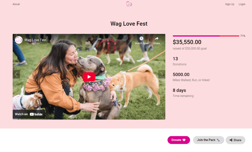 CauseVox Wag Love Fest Campaign Page