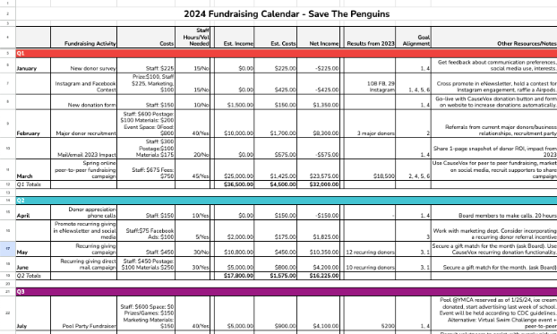 example of a simple fundraising calendar